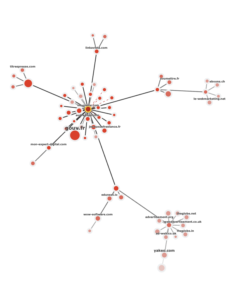 cocon-backlink
