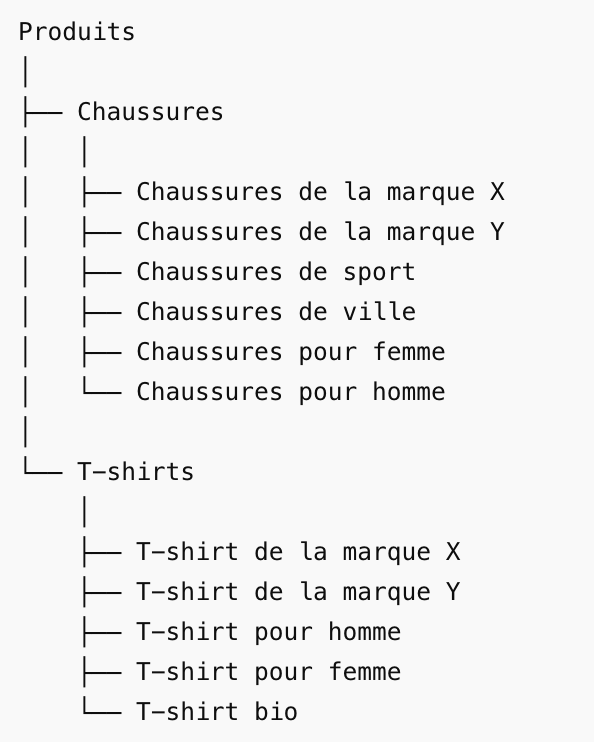 cocon-exemple